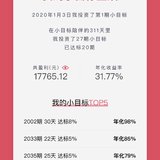 投27期达标20期年化31.77%