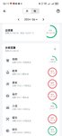 202406总结和7月预算