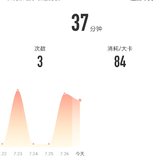 2021年7月27日：瑜伽37分钟