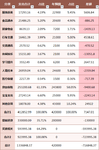 2023年支出41.29万，2024年预算43.44万