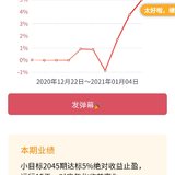 达标