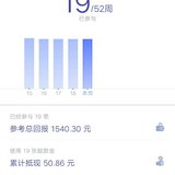 52周挑战第19周打卡