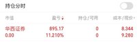 时隔很久的赚钱