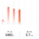 五千步打卡57