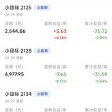 小目标