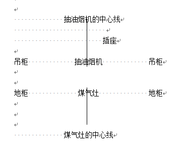 装修日记：bug及经（xue）验（lei）篇（2）