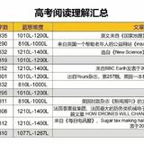 史上最难的英语高考题……