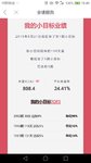 小目标年化24%收益