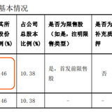 亚康股份可转债，下一个恒锋转债？