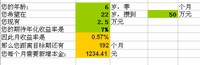 合理管理压岁钱，第一桶金不是梦