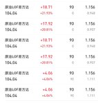 为什么我一拖六lof套利成本不一样