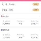 理财收益