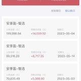 记录一下吧，小安过300