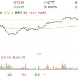 250820：尾盘突击买个超短票