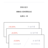 【小目标1916】初试，我为什么选择小目标？