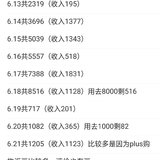 豆豆记录