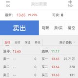 纪念第一次遇到涨停板