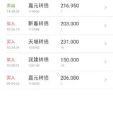 12.9嘉元106.6