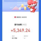 明源云打新，赚了5000+