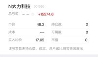 创业板新股