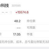创业板新股