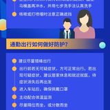 学习收藏防疫宝典