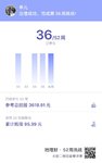 36/52周，加息券后8.8%