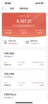 本周已攒200，距离百万计划又进一步