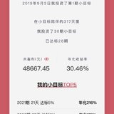 【小花】大跌大涨，小目标的好，你有没有get到？