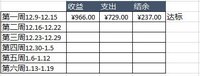 #年末攒钱大作战#+子期+第2周收益vs花销