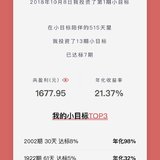 这是什么神仙产品！(我的邀请码:8NNKQ1)