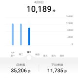 4.8 运动打卡