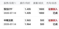 2020-7-14买入恒生指数1000份，中概互联500份