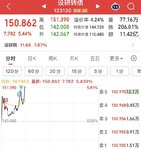 日复一日 周末愉快