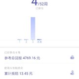 第四周