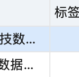涨停了，薅个羊毛