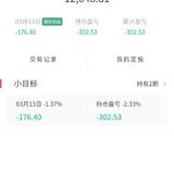话题#比惨大会：晒持仓亏损