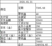 24万