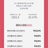 小目标 简单高效的理财