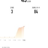 2022年01月12日：瑜伽45分钟