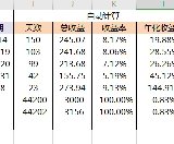 上车小目标2102