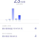 第二轮第23周~