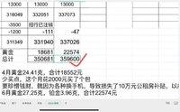 许个愿吧
