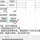 许个愿吧