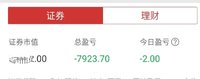 今日账户累积亏4.1万