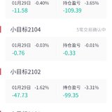 我的手艺很不错