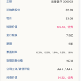 乐普转债1月3日申购，建议申购★★★★