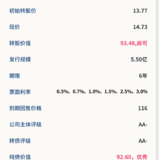 胜达转债7月01日申购，建议申购★★★★