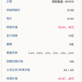 明阳转债12月16日申购，建议申购★★★★