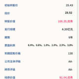 侨银转债11月17日申购，建议申购★★★★